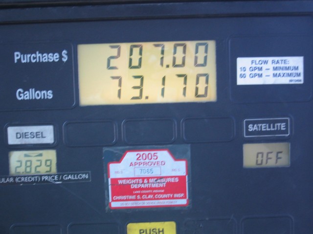 The cost of filling up...